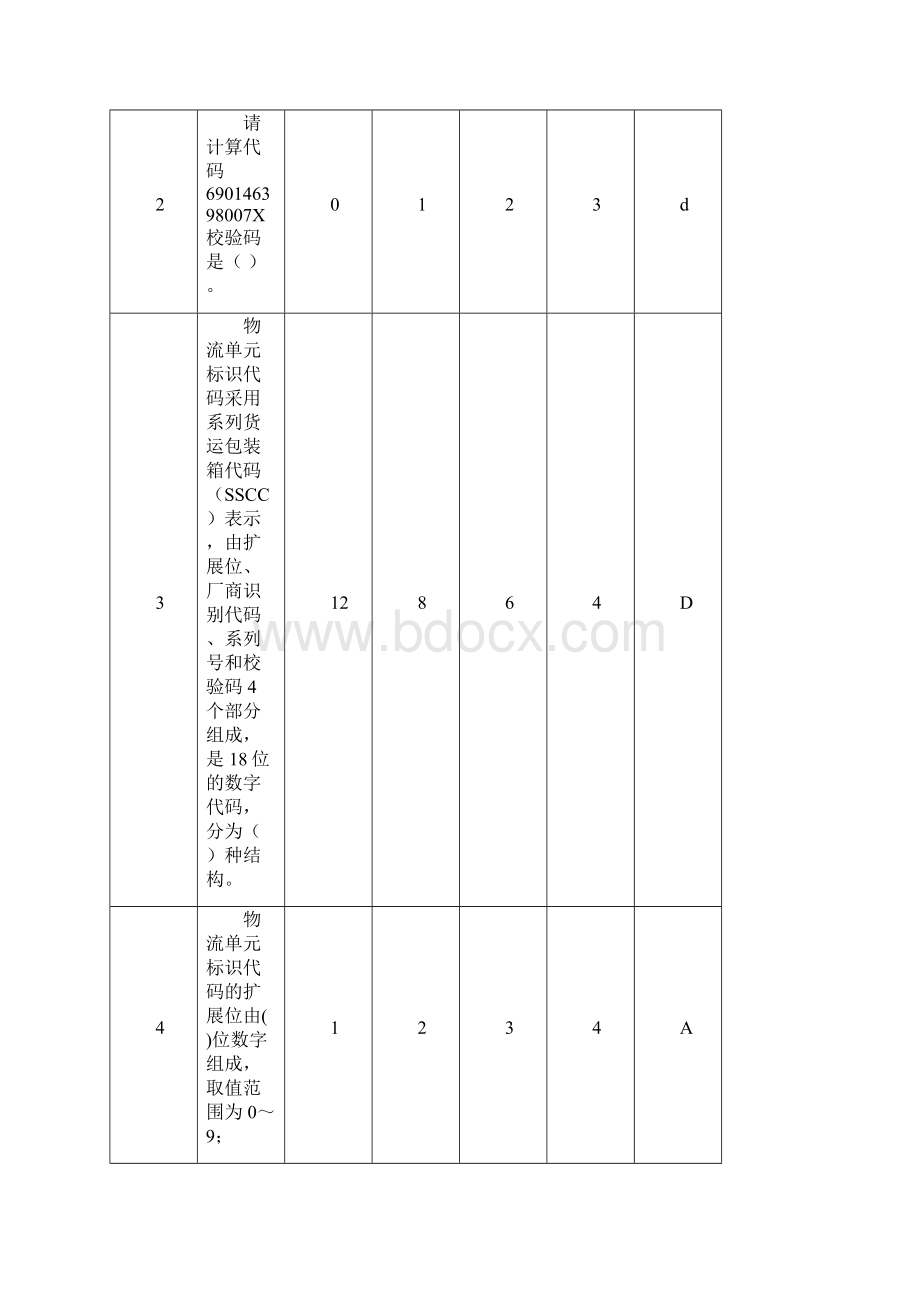 条码竞赛选拔赛辅导资料《条码技术与应用高职高专分册》.docx_第2页