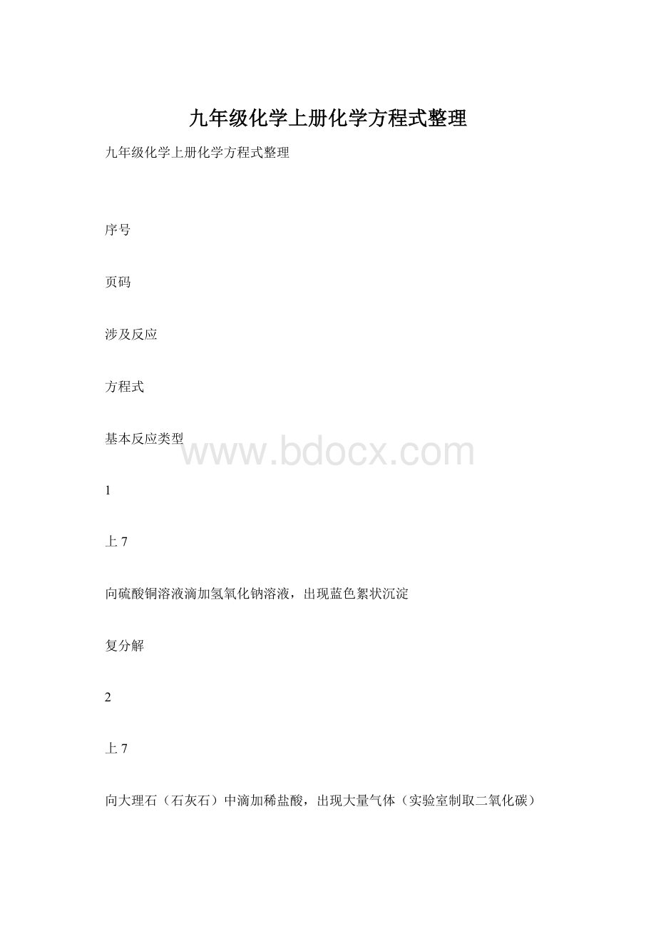 九年级化学上册化学方程式整理Word下载.docx