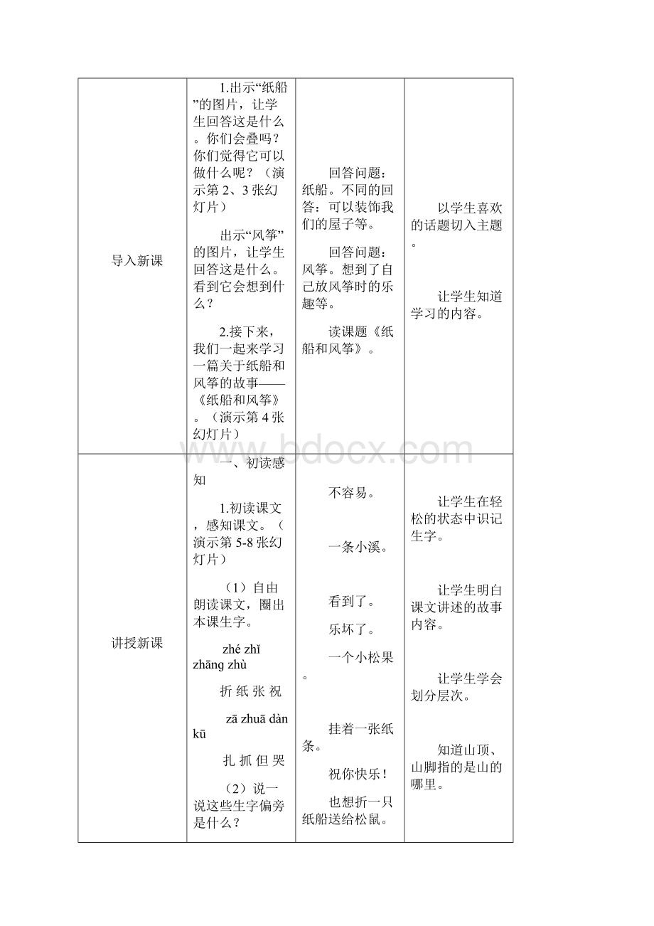 《纸船和风筝》教案文档格式.docx_第2页