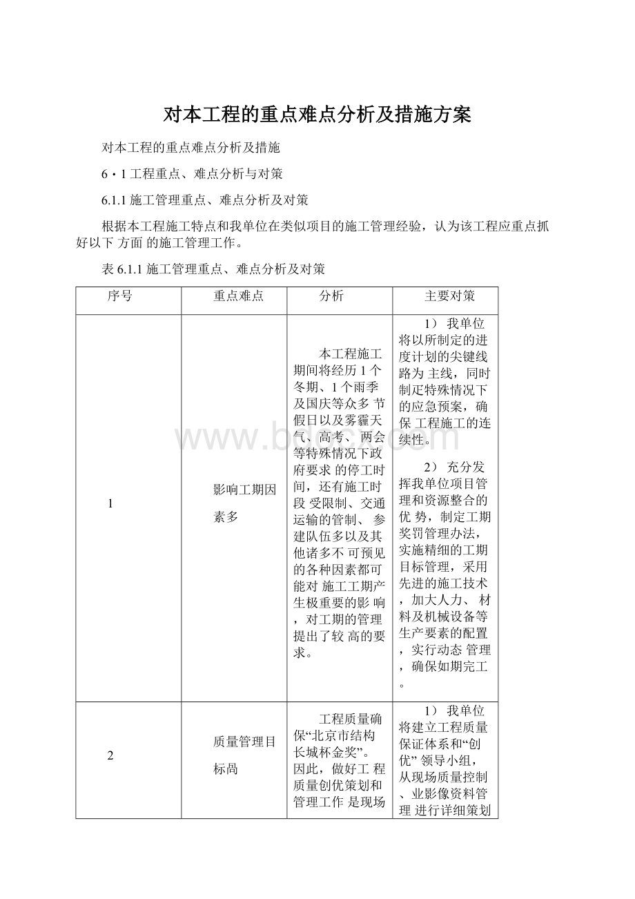 对本工程的重点难点分析及措施方案Word下载.docx_第1页