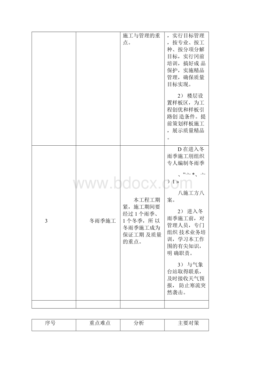 对本工程的重点难点分析及措施方案Word下载.docx_第2页