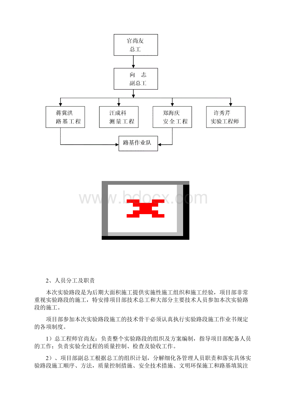 遂资眉高速公路某段路基实验段施工方案.docx_第2页