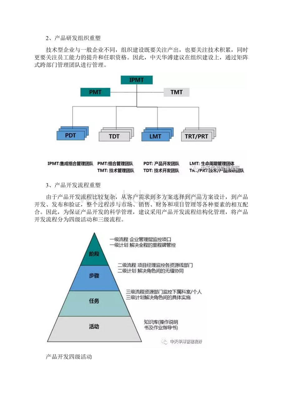 技术型企业如何构建产品研发体系Word文档格式.docx_第2页