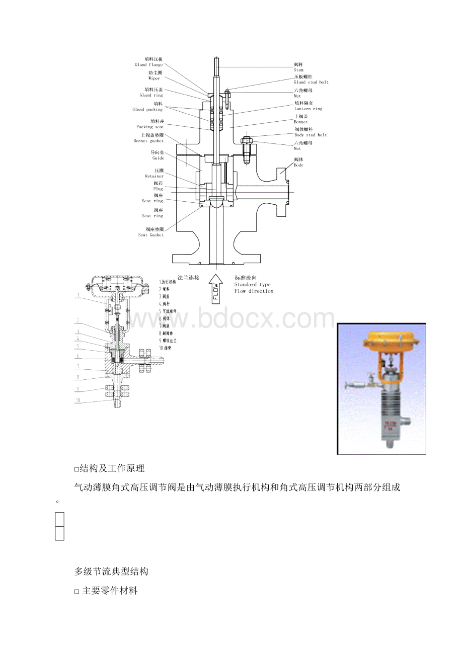 ZMASZMBS气动薄膜高压角形单级多级调节阀Word格式.docx_第2页