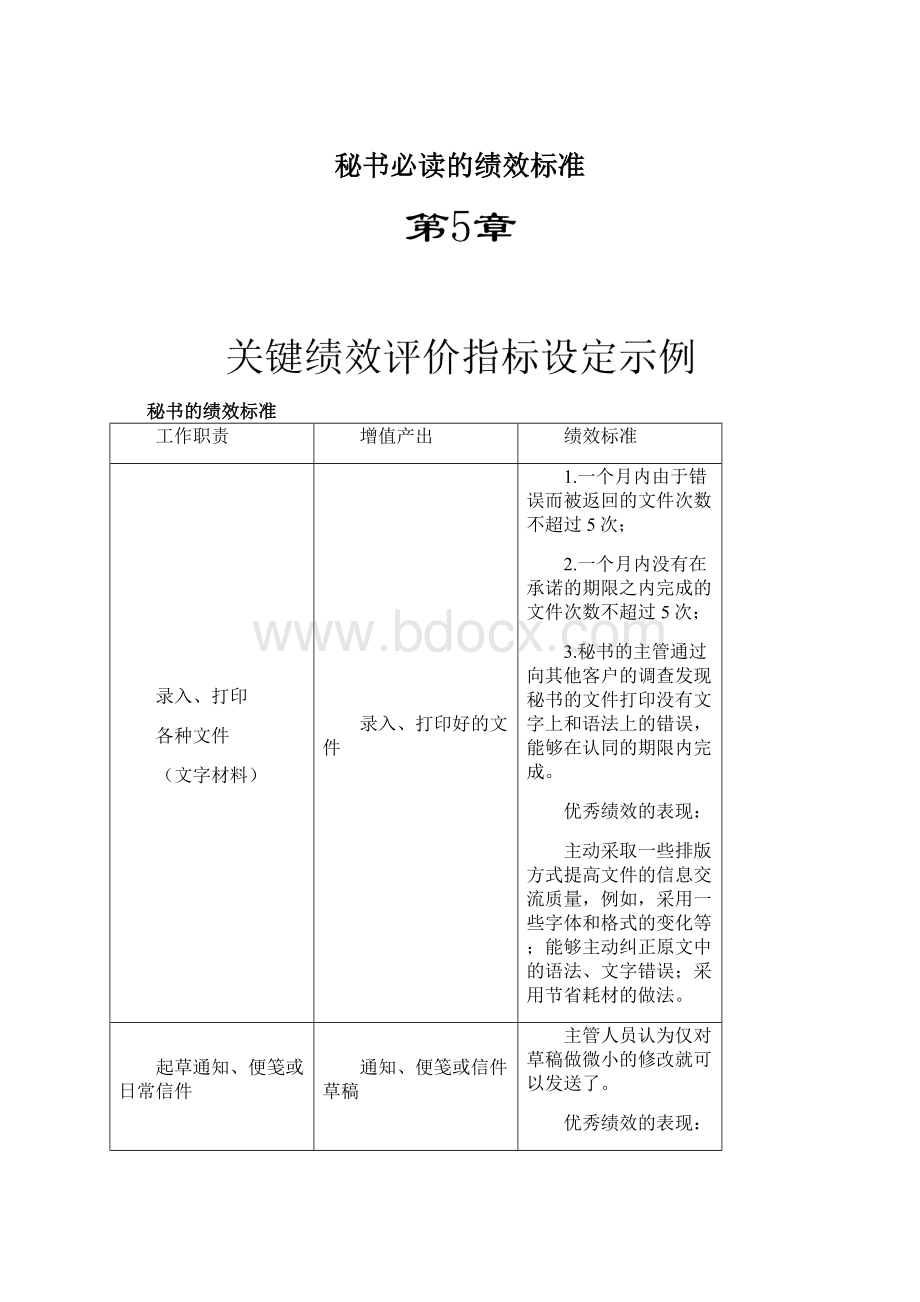 秘书必读的绩效标准Word格式文档下载.docx