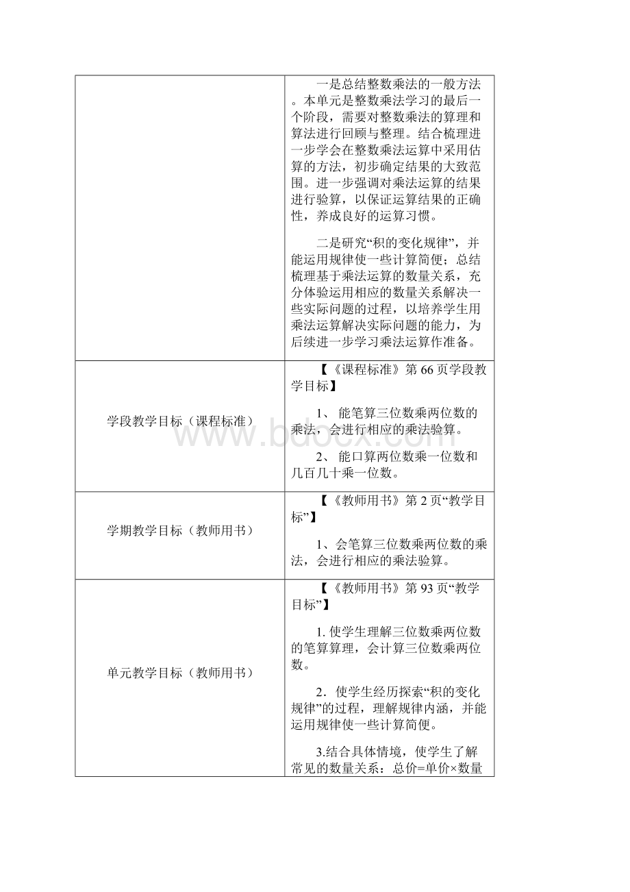 四年级《三位数乘两位数》单元教学设计.docx_第2页