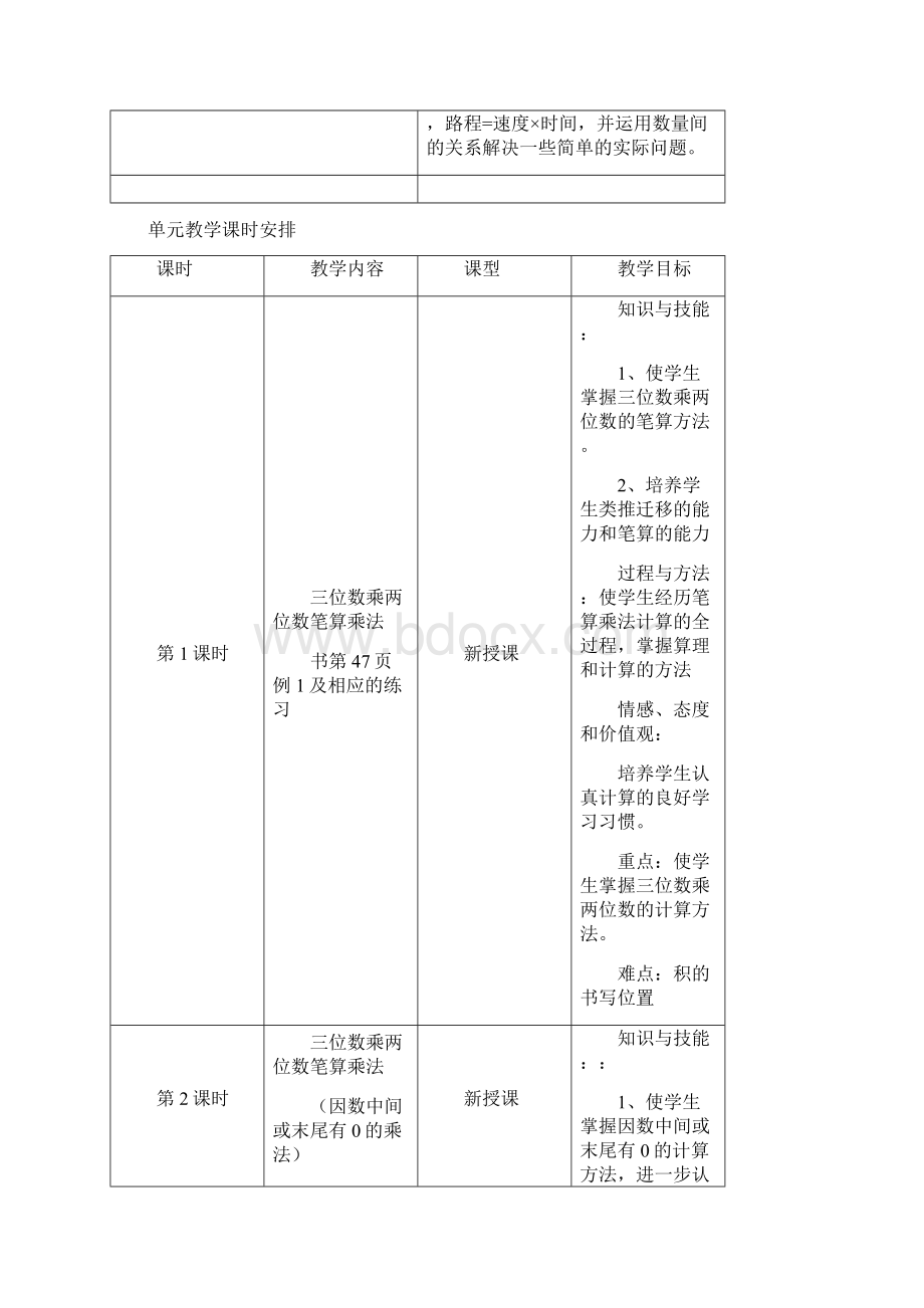 四年级《三位数乘两位数》单元教学设计Word格式文档下载.docx_第3页