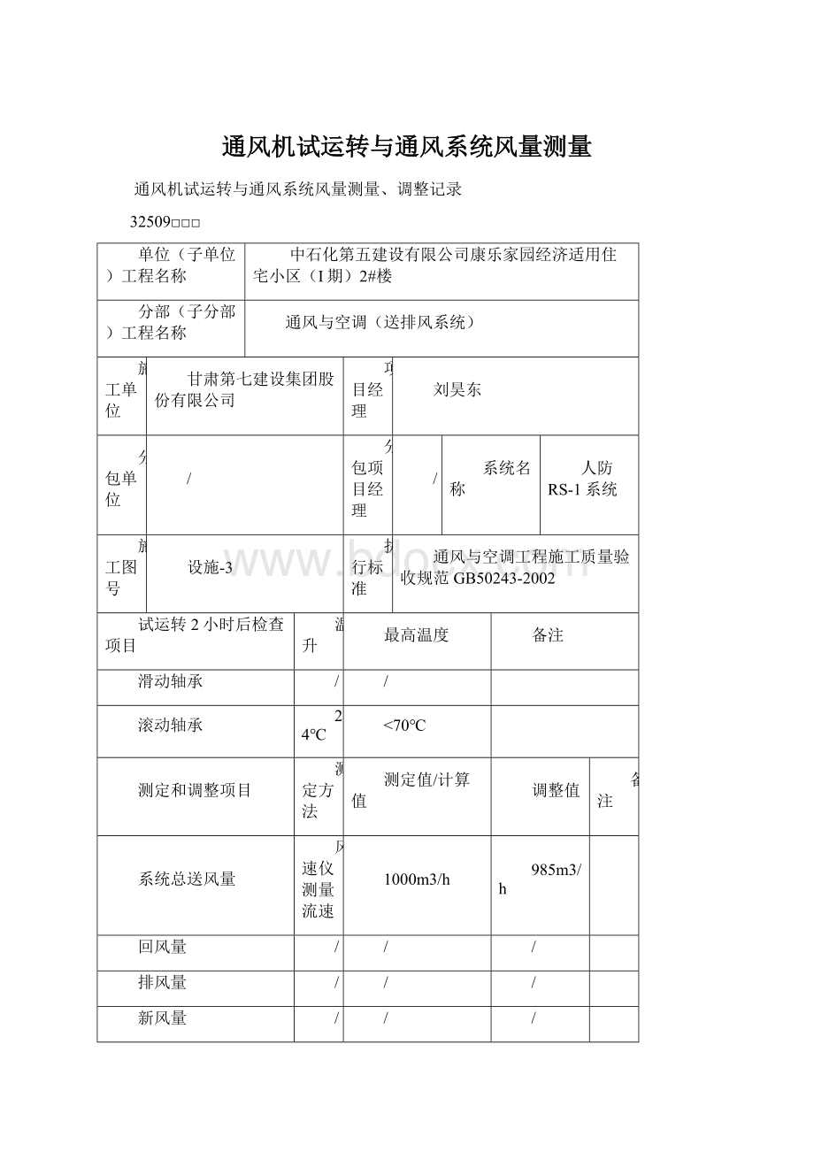 通风机试运转与通风系统风量测量.docx