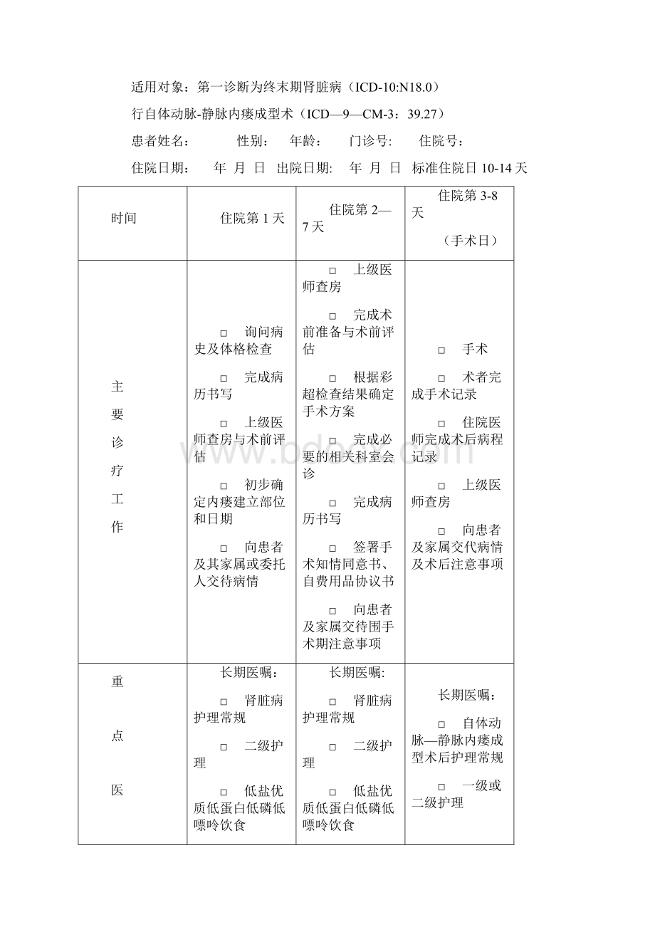 完整肾内科临床路径.docx_第3页