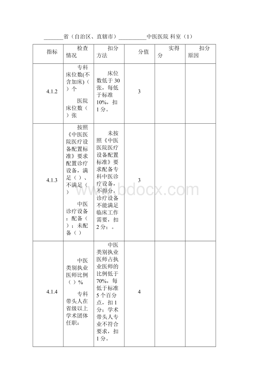 三级中医医院评审专家手册重点专科建设文档格式.docx_第2页