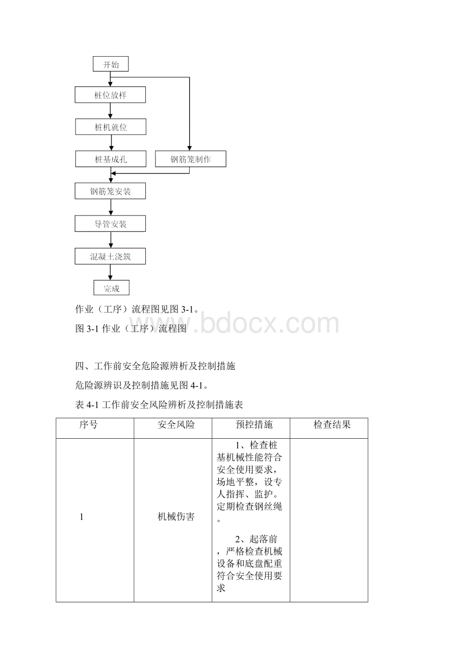 干作业成孔混凝土灌注桩施工Word文件下载.docx_第2页