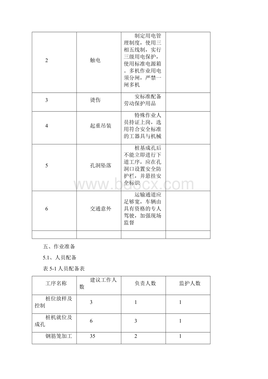 干作业成孔混凝土灌注桩施工Word文件下载.docx_第3页