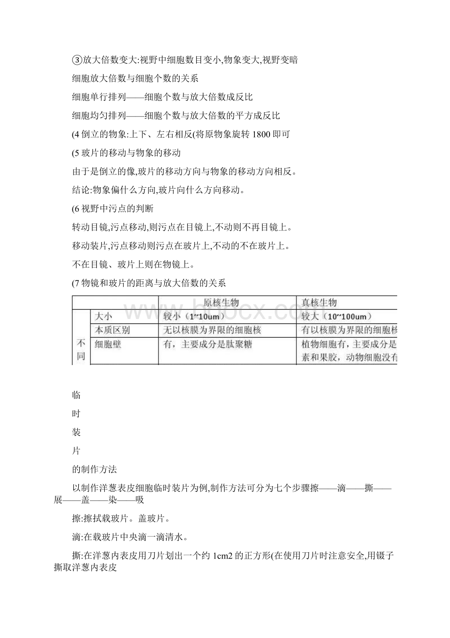 高中生物必修一全套学习笔记.docx_第2页