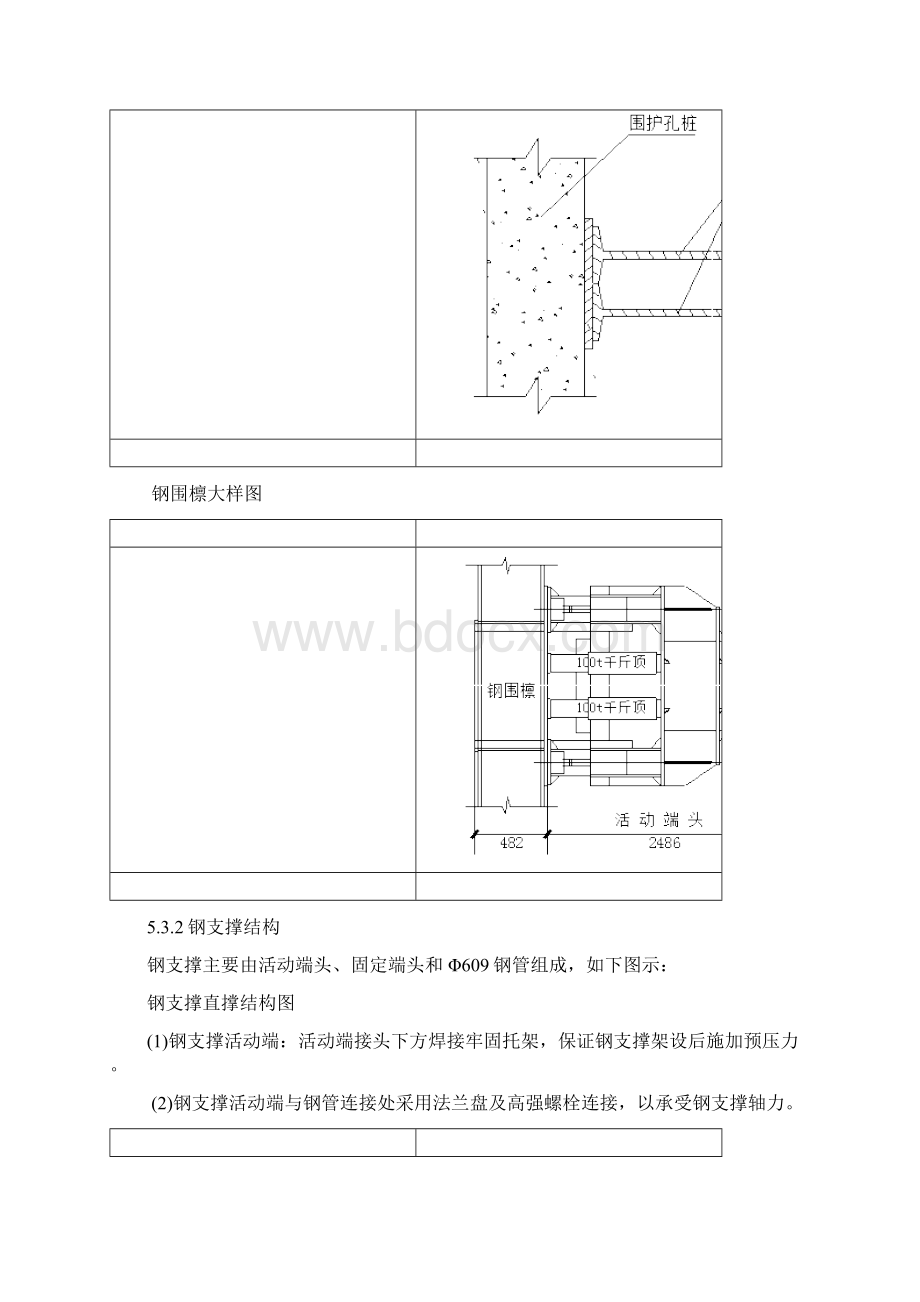 XXxxx2工程基坑施工方案Word文件下载.docx_第3页