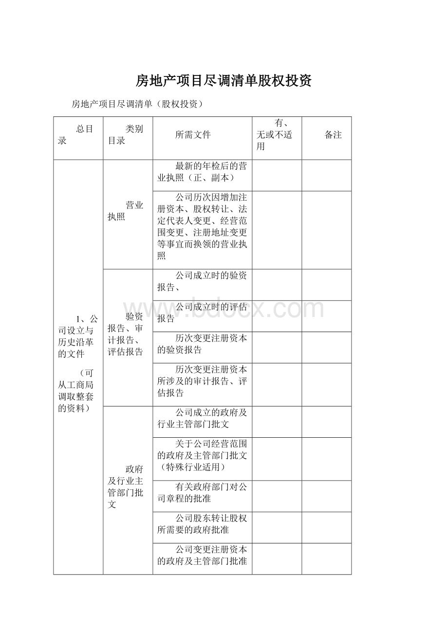 房地产项目尽调清单股权投资.docx_第1页