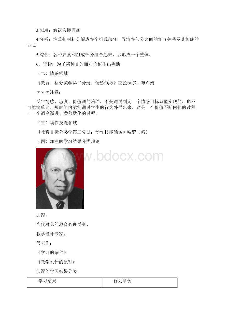 教育目标分类学及课堂教学指导目标设计文档格式.docx_第3页