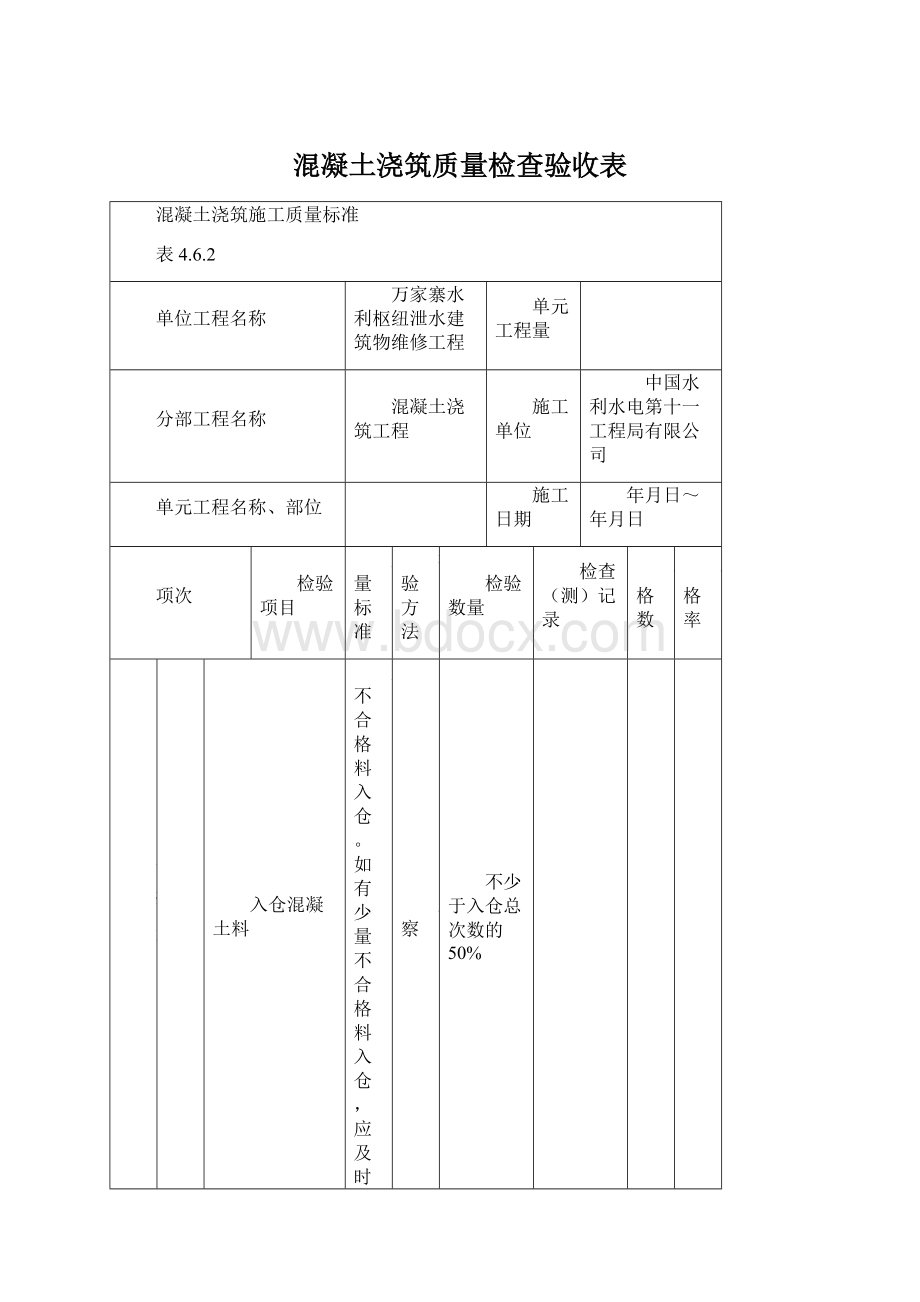 混凝土浇筑质量检查验收表Word文档格式.docx