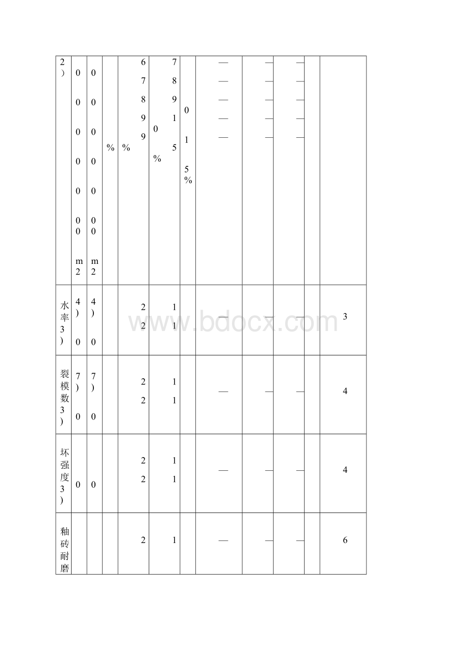 室外饰面板砖工程施工工艺.docx_第3页