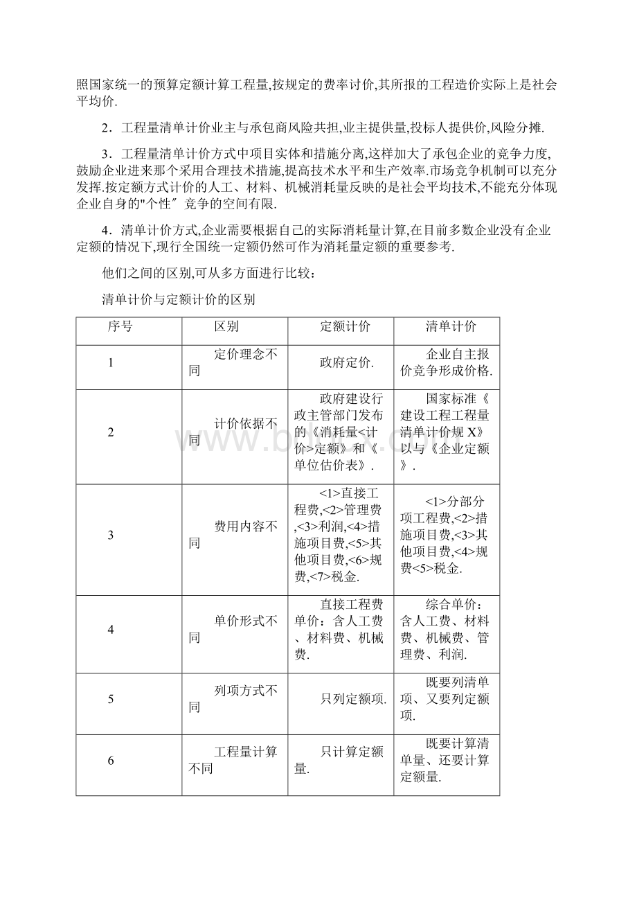 电力工程量清单Word格式文档下载.docx_第3页