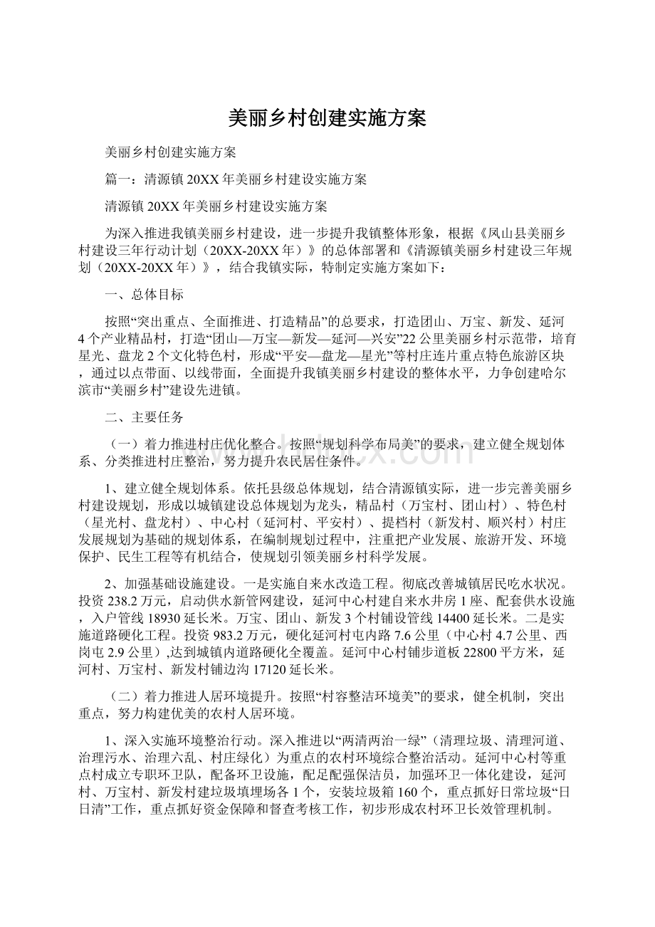 美丽乡村创建实施方案.docx_第1页