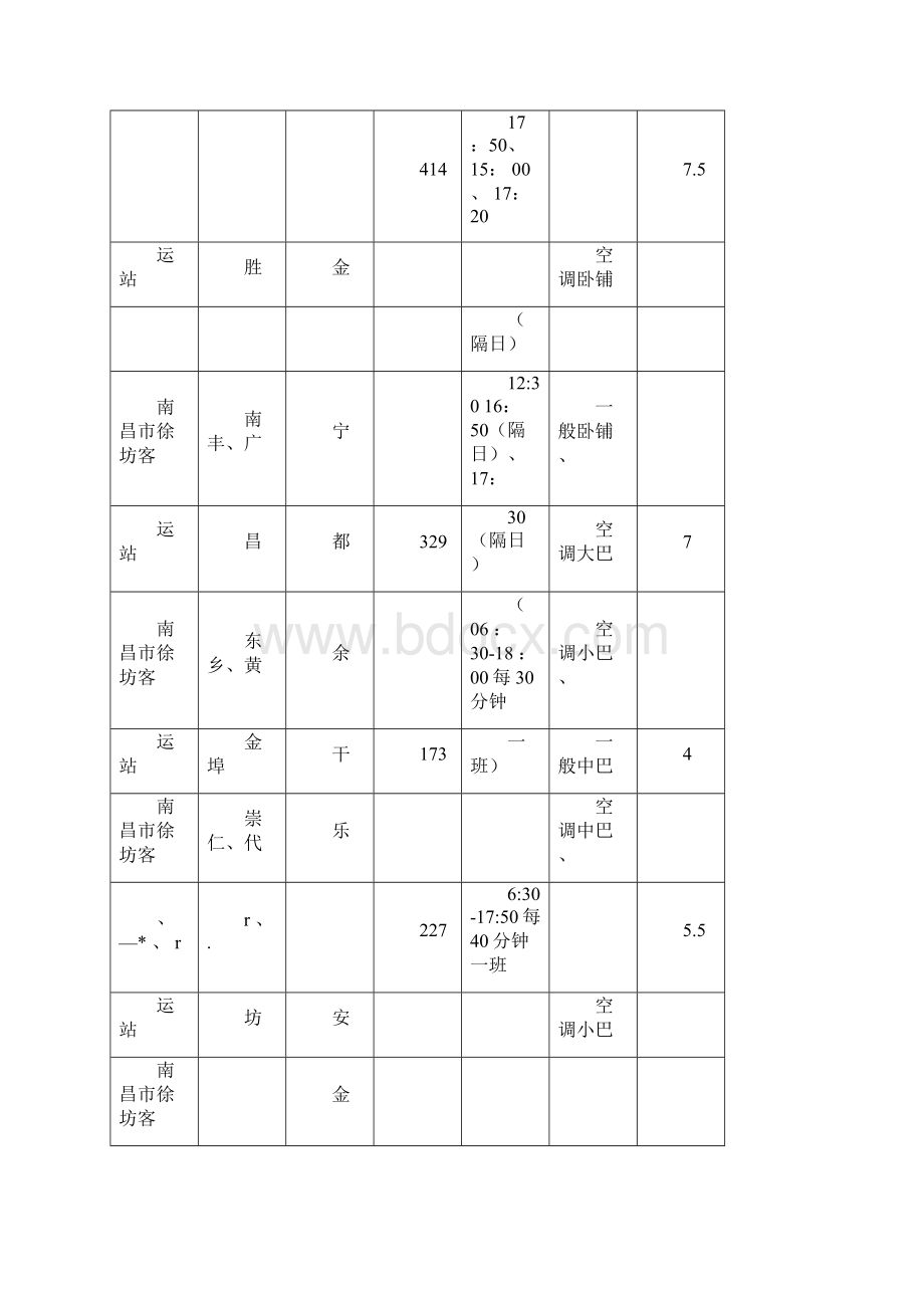 南昌长途汽车站客运时刻表.docx_第2页