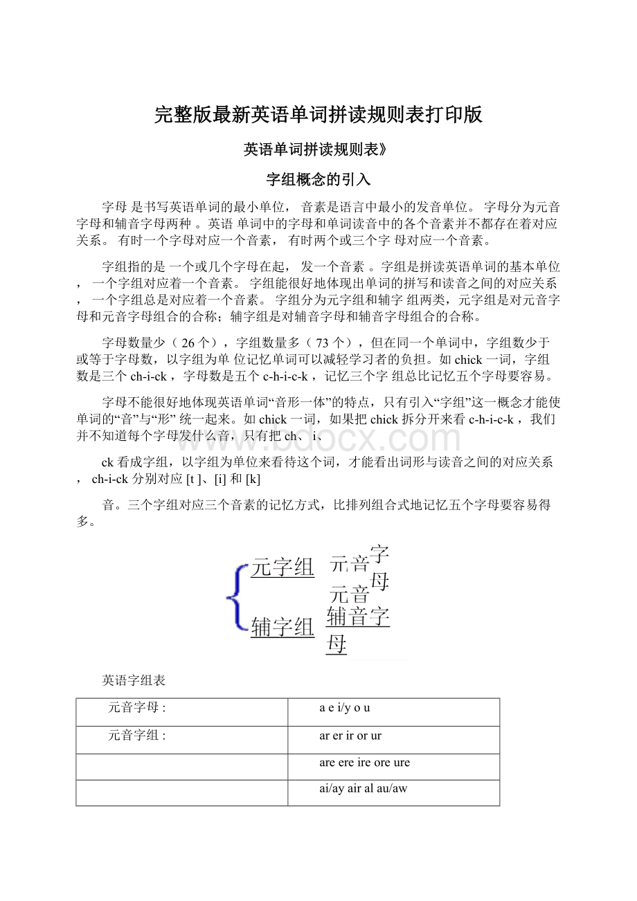 完整版最新英语单词拼读规则表打印版Word格式文档下载.docx_第1页