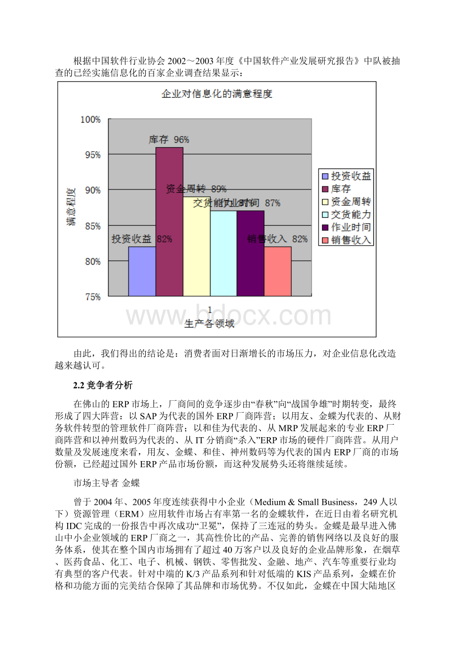 金蝶软件ERP软件营销策划方案文档格式.docx_第3页