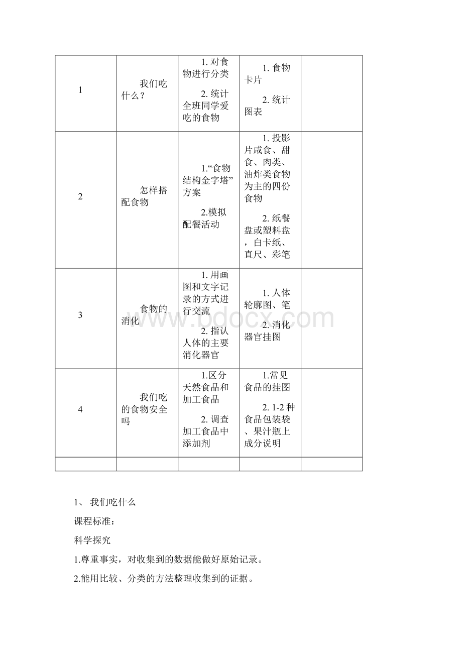 苏教版国标本小学科学四年级上册全册教案第4单元食物与消化.docx_第3页