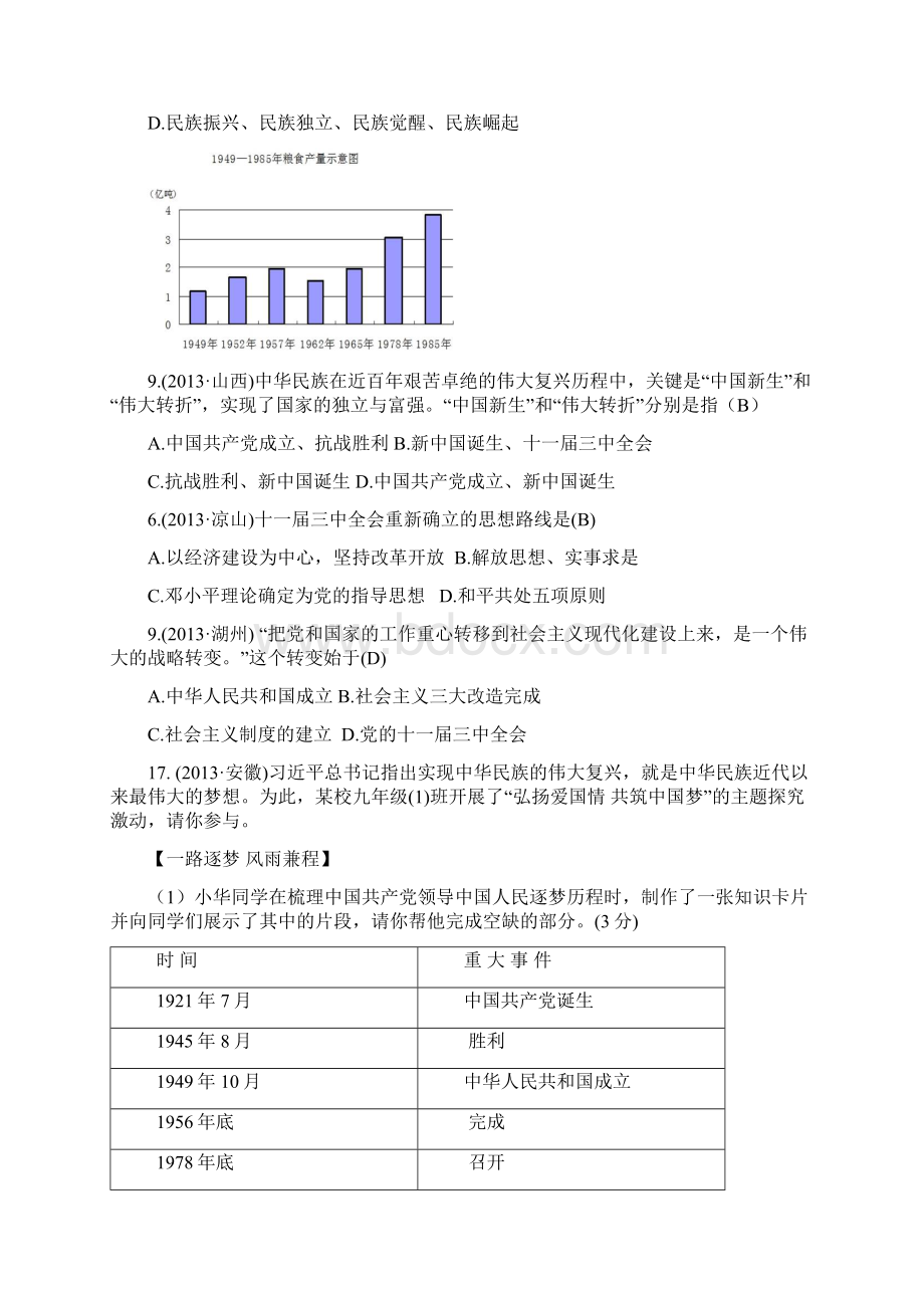 全国各地中考历史试题分类汇编8下按章节第3单元.docx_第2页