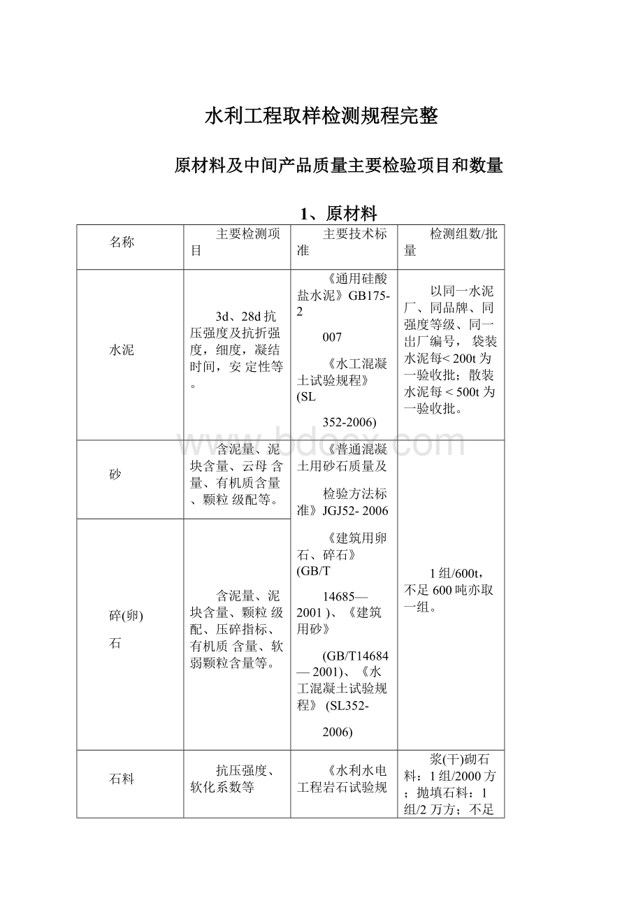 水利工程取样检测规程完整.docx_第1页