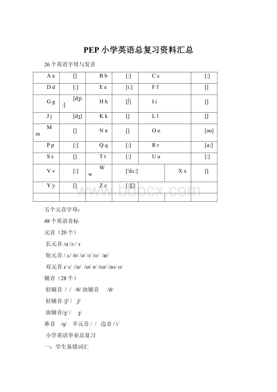 PEP小学英语总复习资料汇总Word文件下载.docx