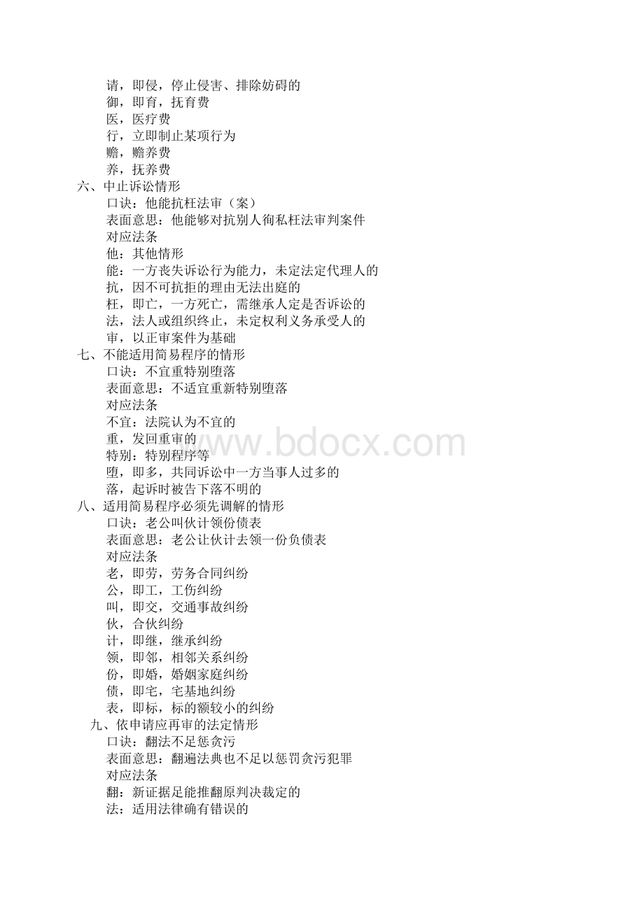 司考各科口诀彩色打印版迄今最为全面1Word格式.docx_第3页