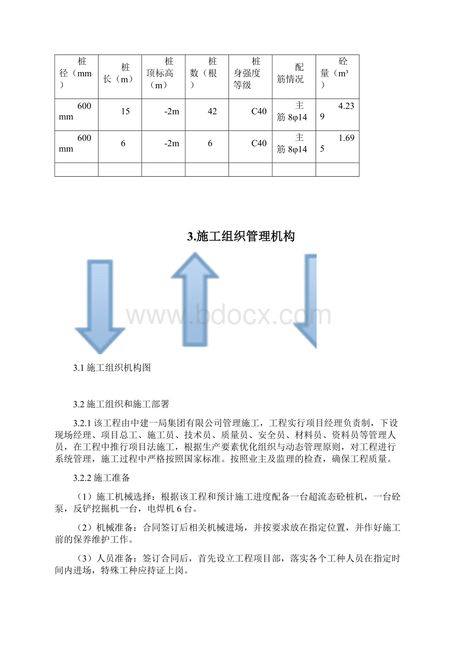 超流态桩基础施工方案.docx_第2页