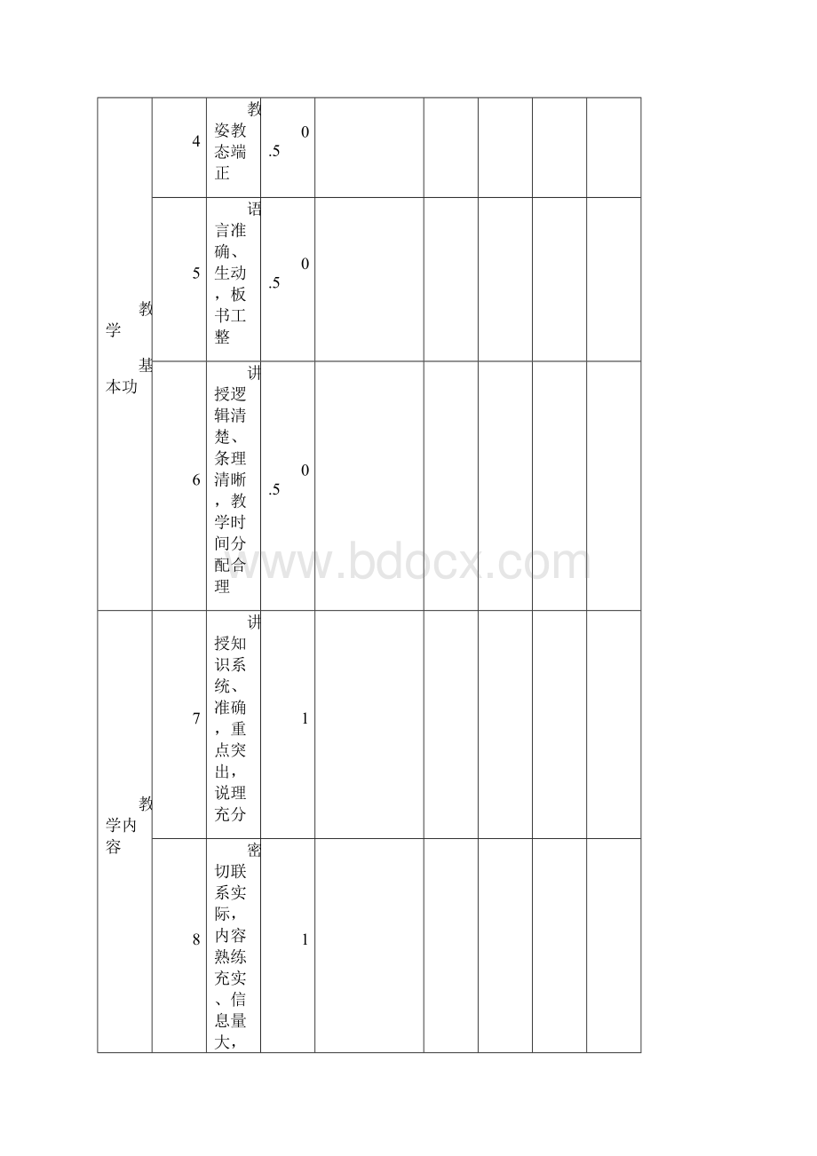 教师教学质量评估表自评互评生评表.docx_第2页