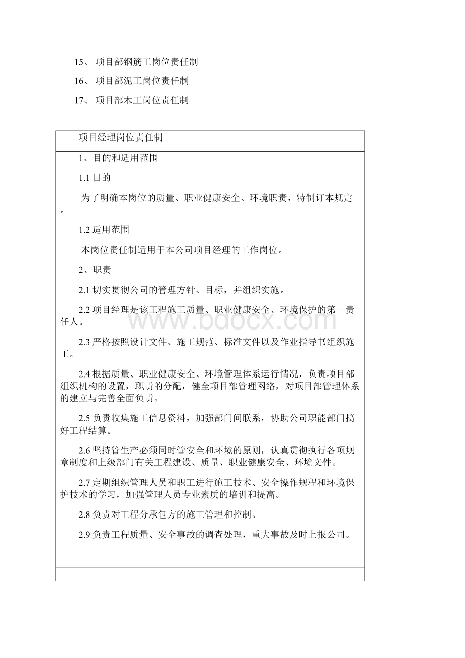 项目部各岗位安全生产责任制.docx_第2页