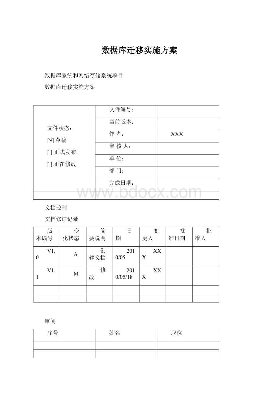 数据库迁移实施方案Word文档下载推荐.docx_第1页