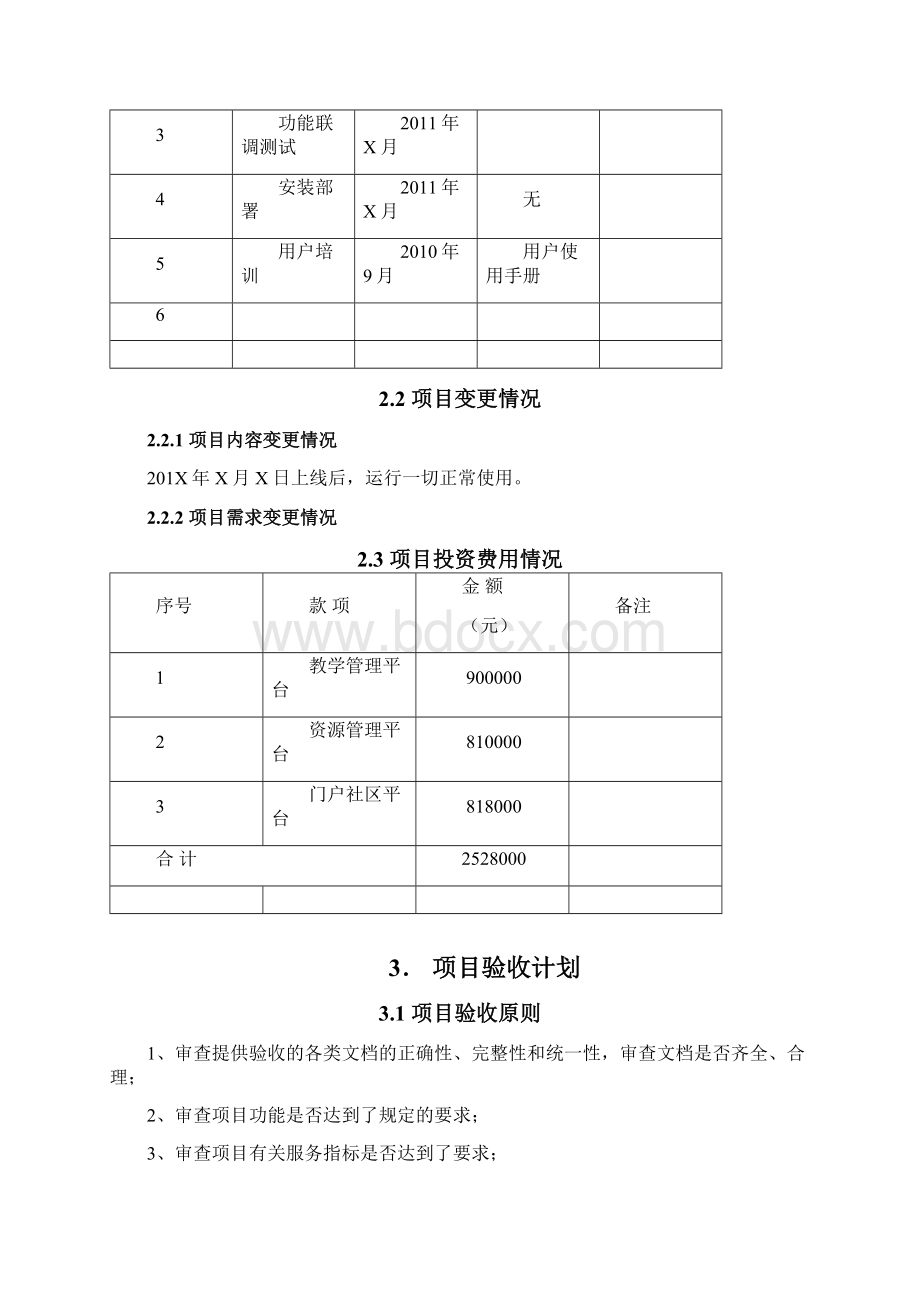 软件项目验收报告模板Word文档格式.docx_第2页