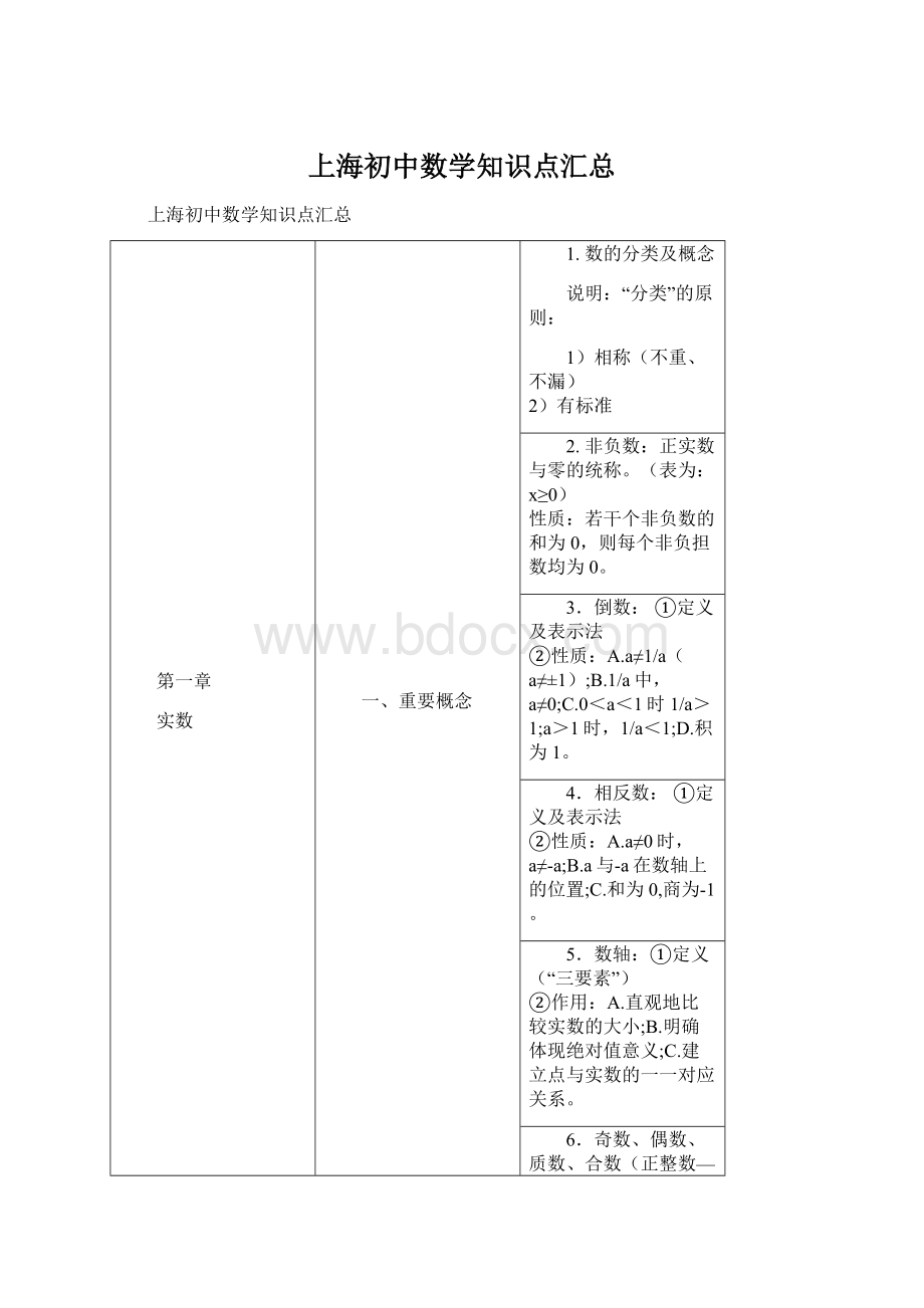 上海初中数学知识点汇总Word文件下载.docx_第1页