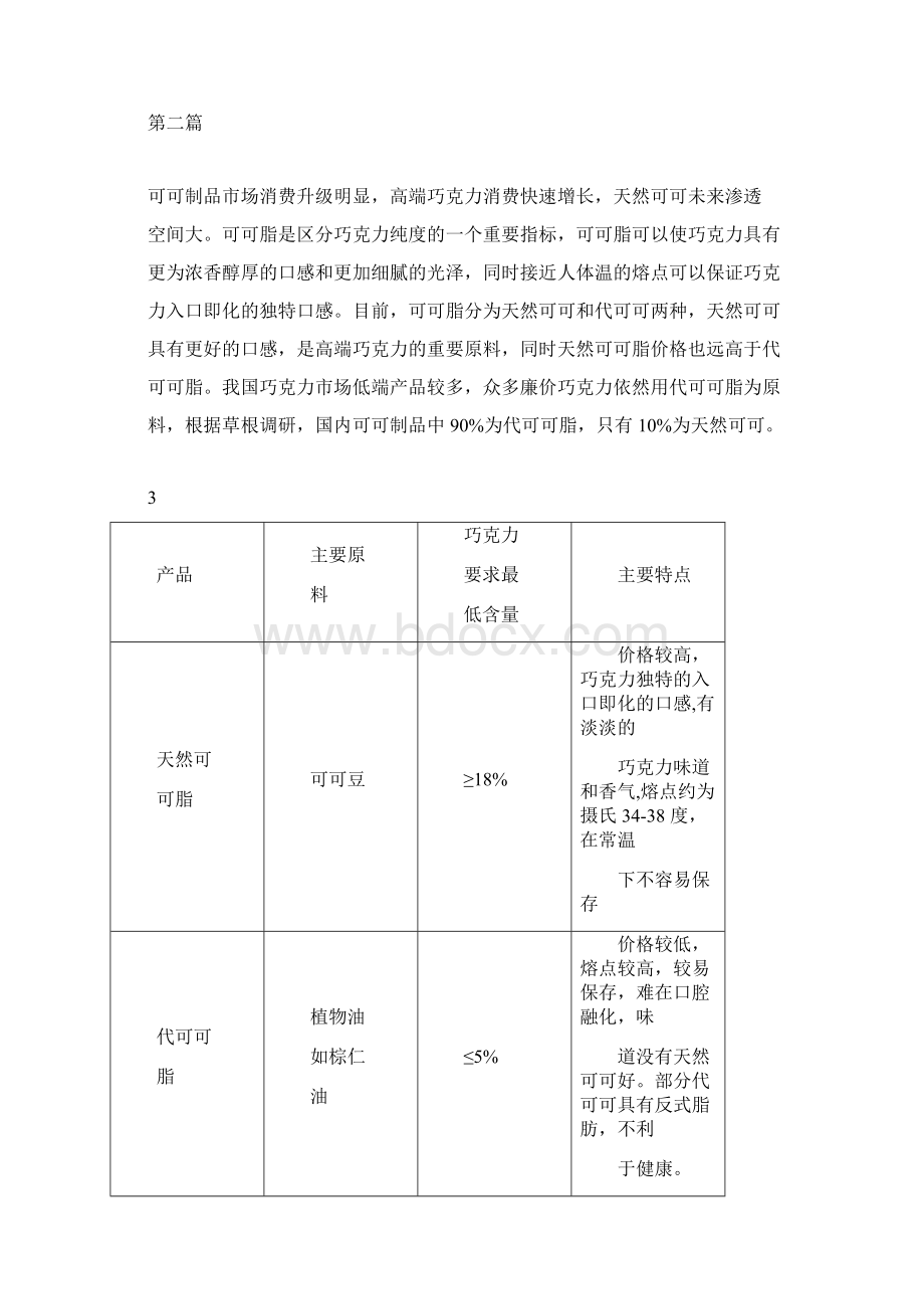 巧克力市场行业分析.docx_第2页