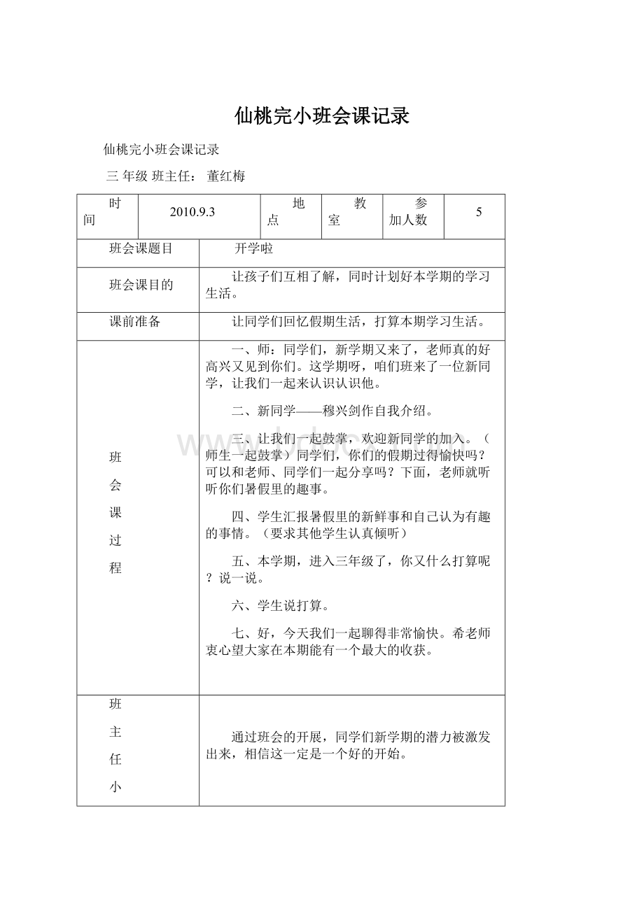 仙桃完小班会课记录Word格式文档下载.docx