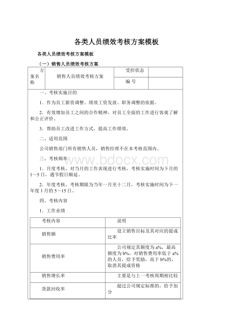 各类人员绩效考核方案模板Word格式文档下载.docx_第1页