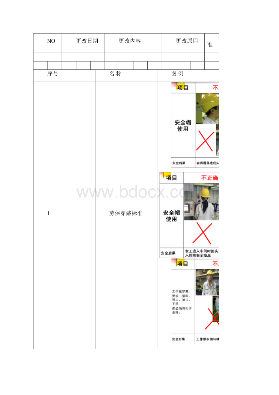 冷床作业指导书Word文档下载推荐.docx_第3页