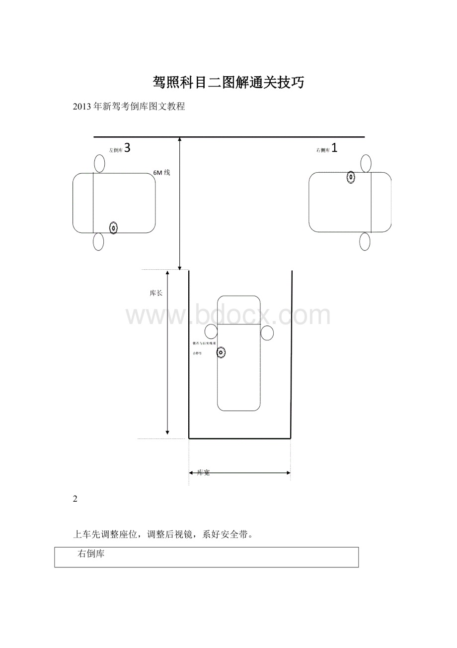 驾照科目二图解通关技巧文档格式.docx