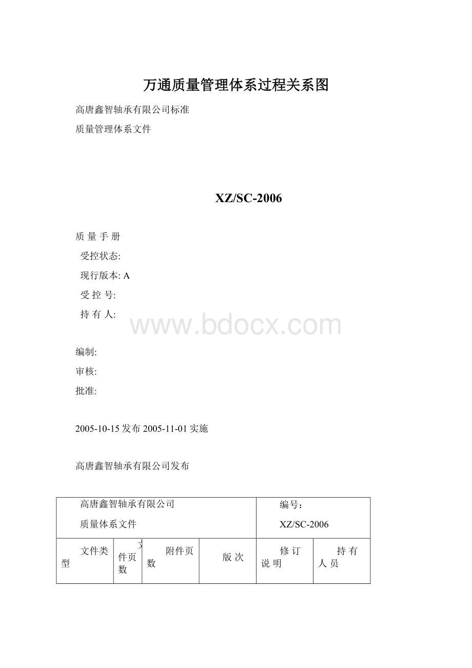 万通质量管理体系过程关系图Word格式文档下载.docx