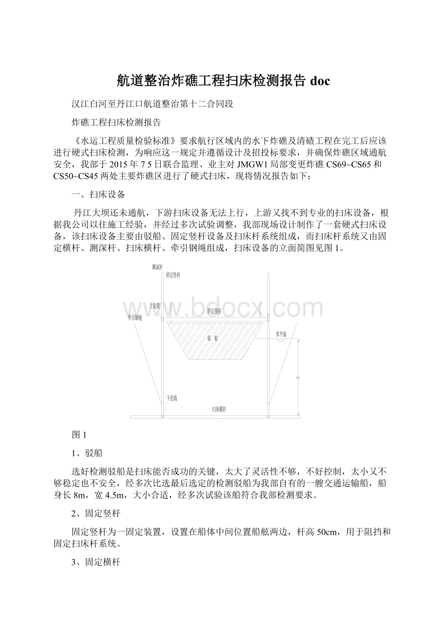 航道整治炸礁工程扫床检测报告doc.docx