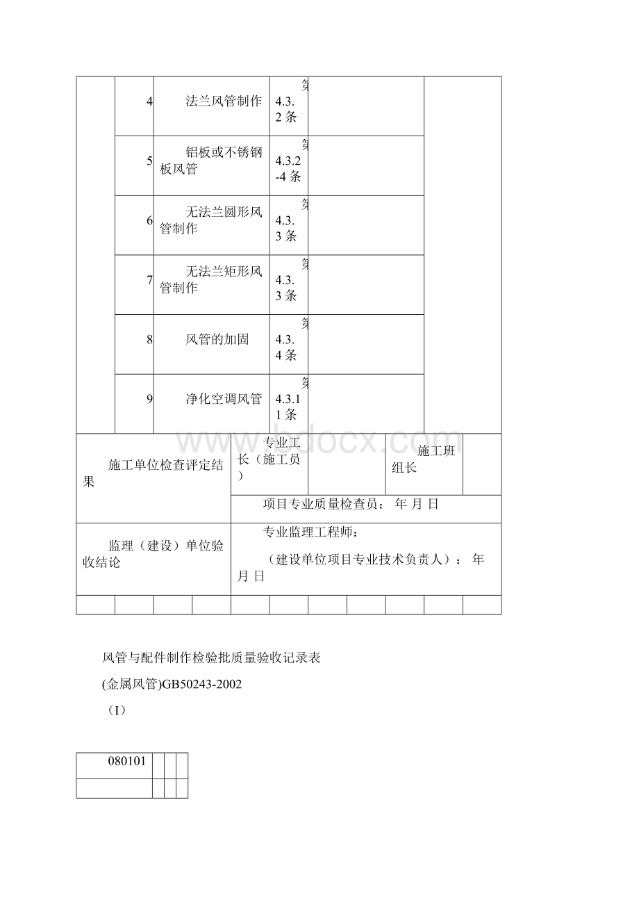 风管与配件制作检验批质量验收记录表文档格式.docx_第3页