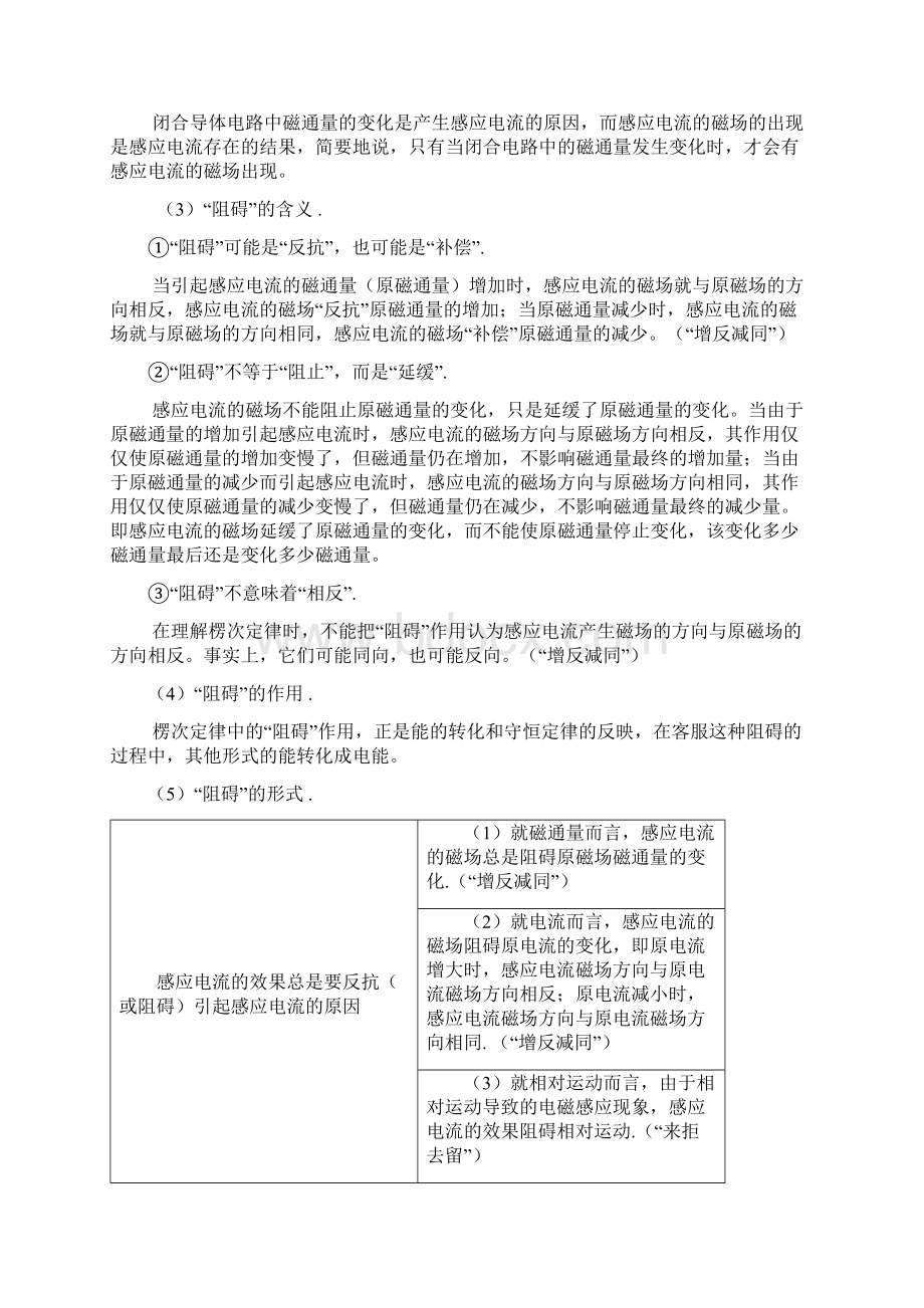 高中物理选修32第一章知识点详解版35956.docx_第3页