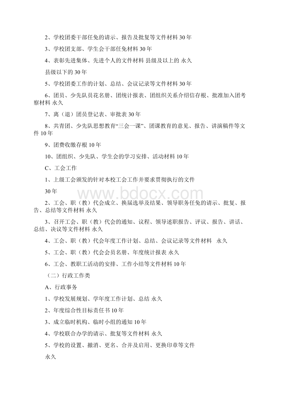 成都市中小学文书档案归档范围及保管期限表.docx_第2页