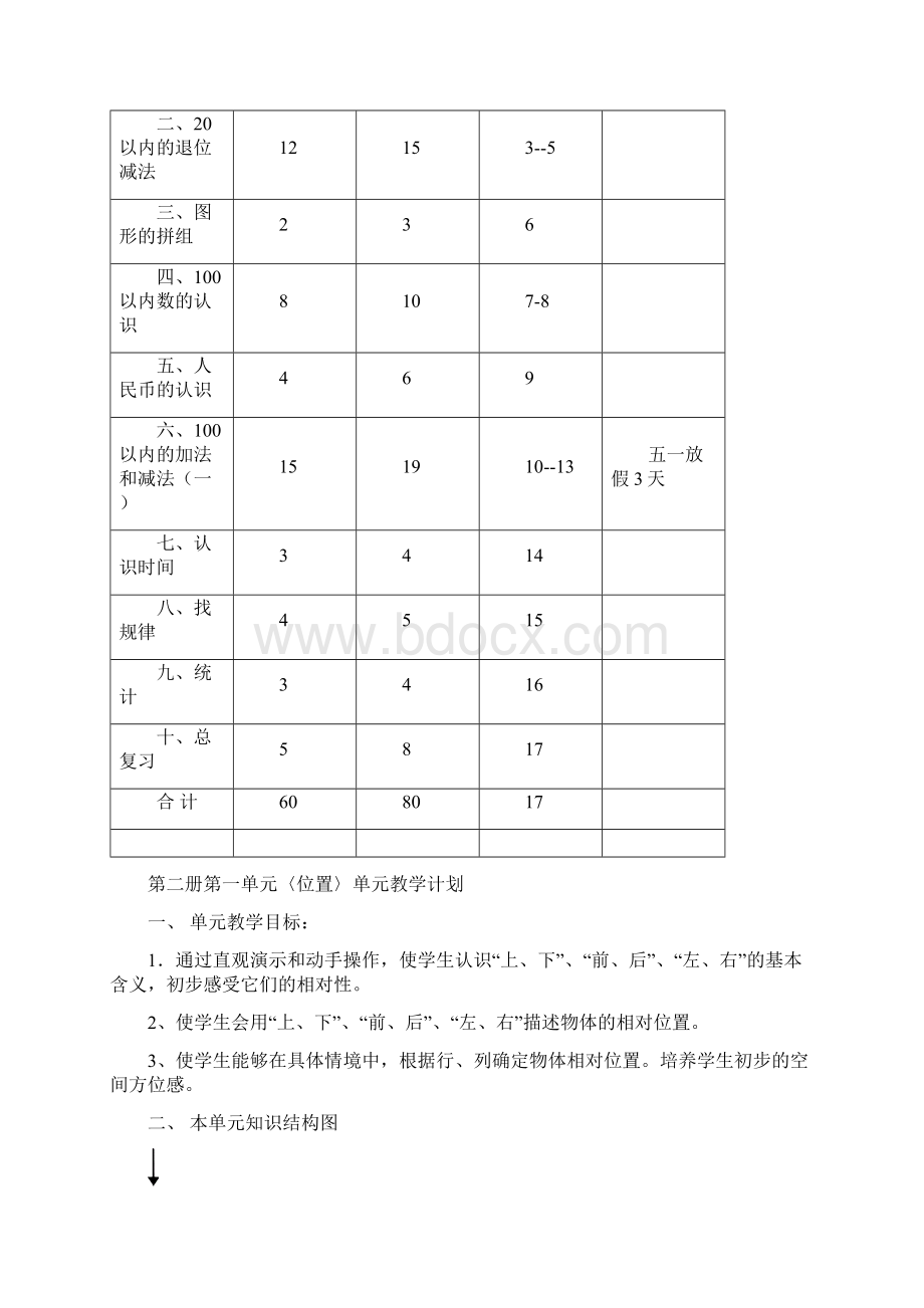 车陂小学各学科教案Word文档下载推荐.docx_第3页