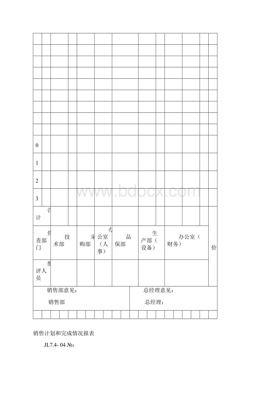 表11与顾客有关过程表格.docx_第3页